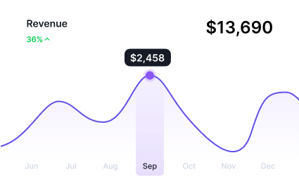 app development canada